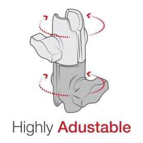 Obrazek 2 dla: RAPB20012U – podwójne ramię obrotowe z możliwością obrotu o 360 stopni w centralnym punkcie ramienia.